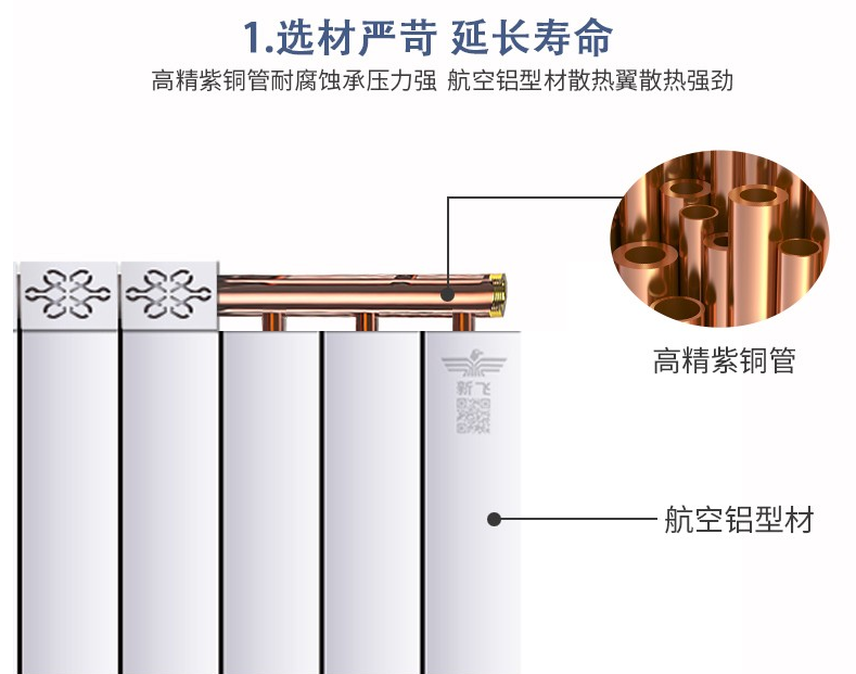 铜铝复合成人午夜看片网址的内结构与采暖有怎样的关系呢？