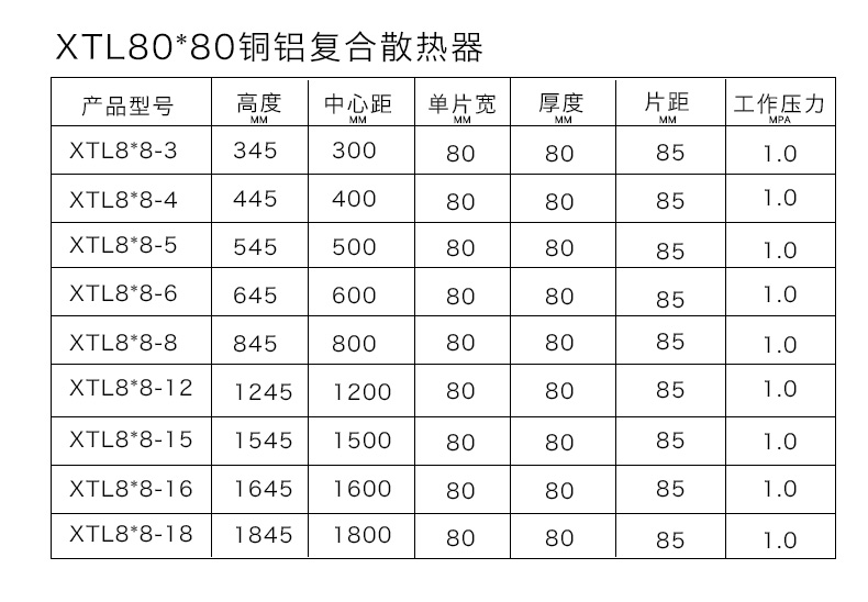 铜铝成人午夜看片网址80X80各规格列表
